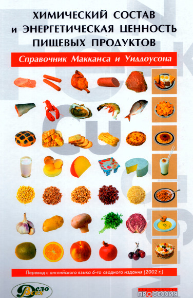 Химический состав и энергетическая ценность пищевых продуктов