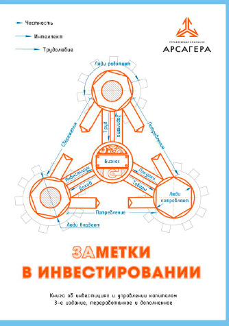 Заметки в инвестировании