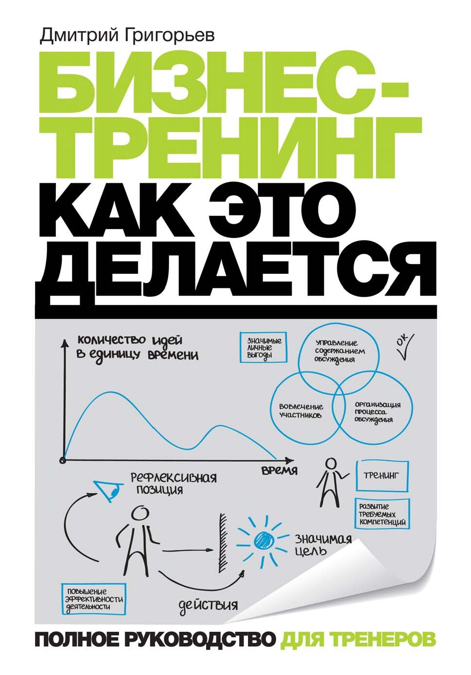 Бизнес-тренинг. Как это делается
