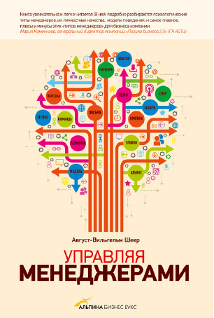 Управляя менеджерами