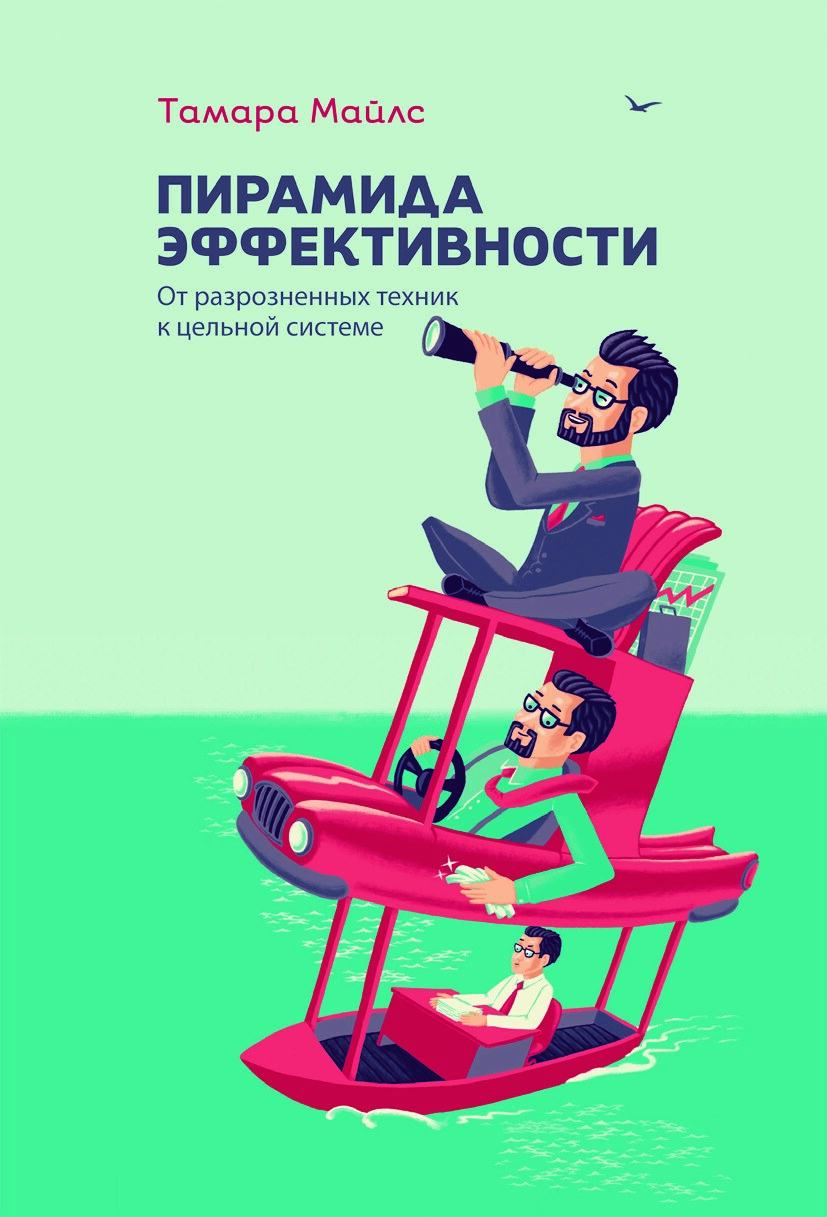 Пирамида эффективности